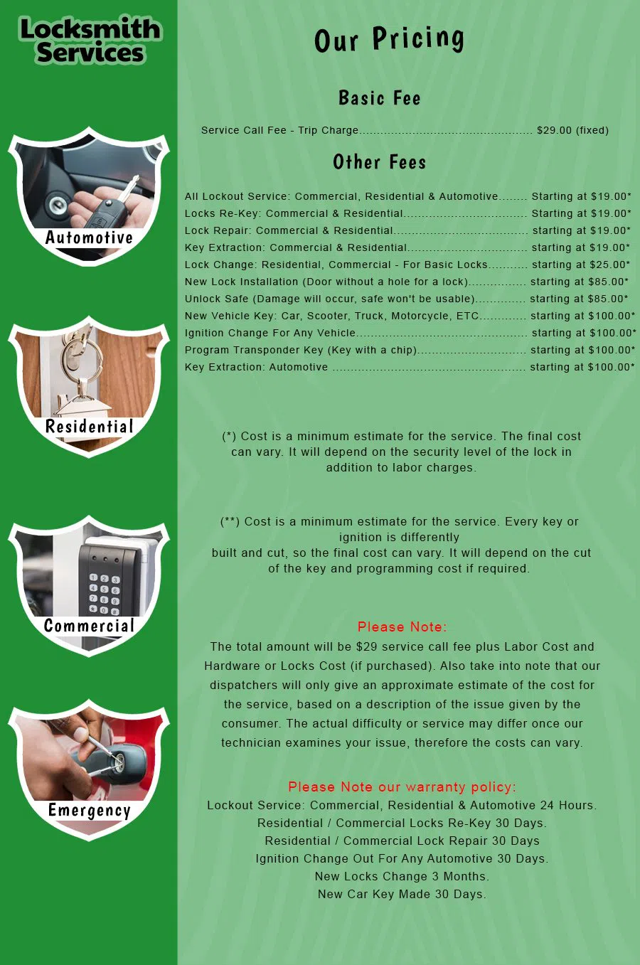 Albuquerque Pro Locksmith Albuquerque, NM 505-966-4026